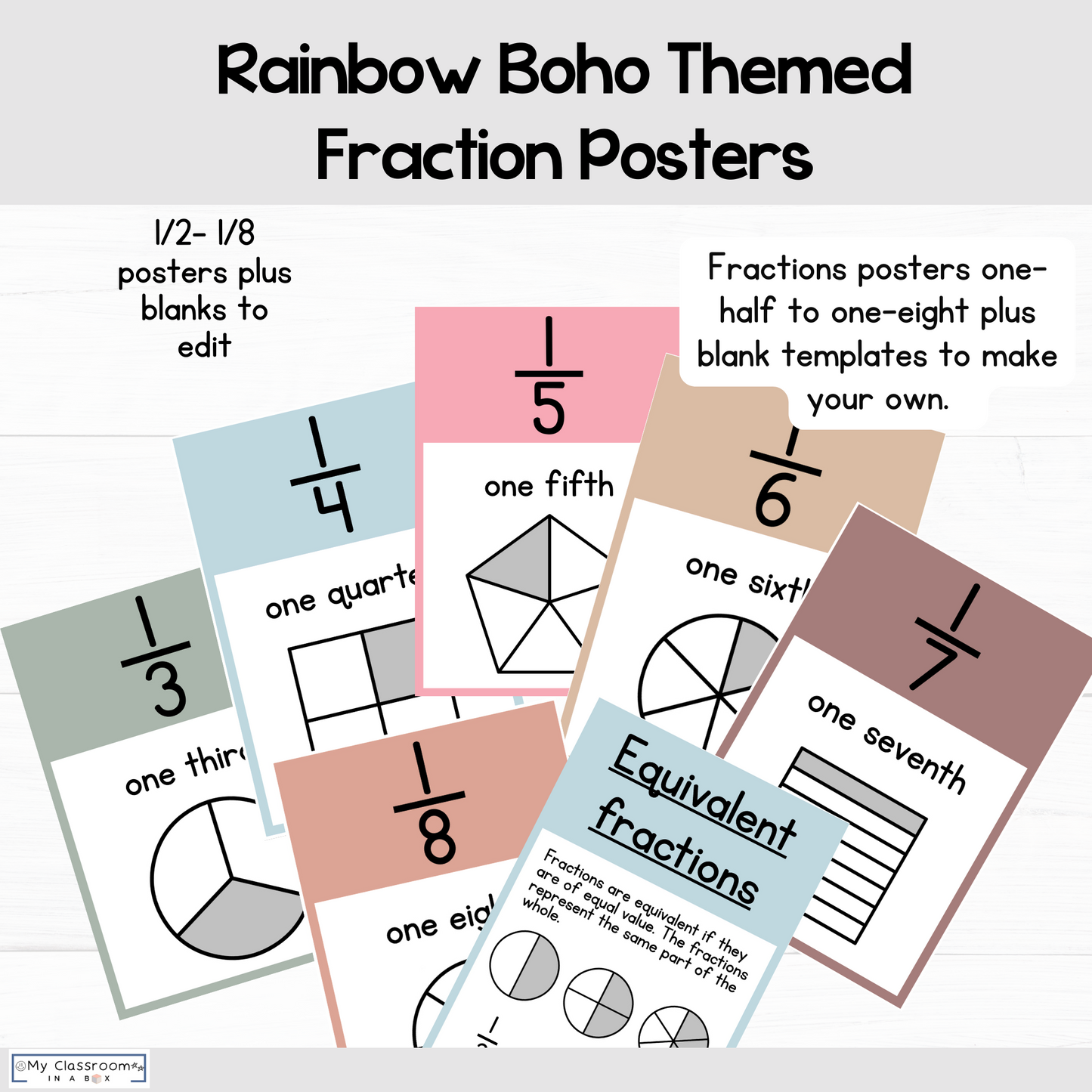 Fraction Posters Fraction Wall Rainbow Boho