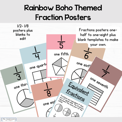 Fraction Posters Fraction Wall Rainbow Boho