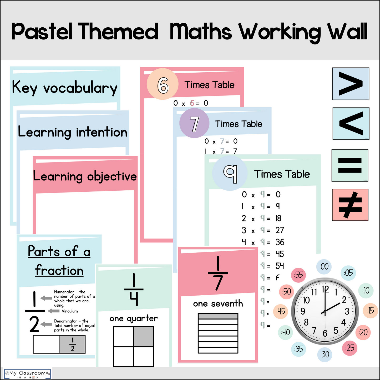 Pastel Themed Maths Posters l Maths Working Wall Bundle