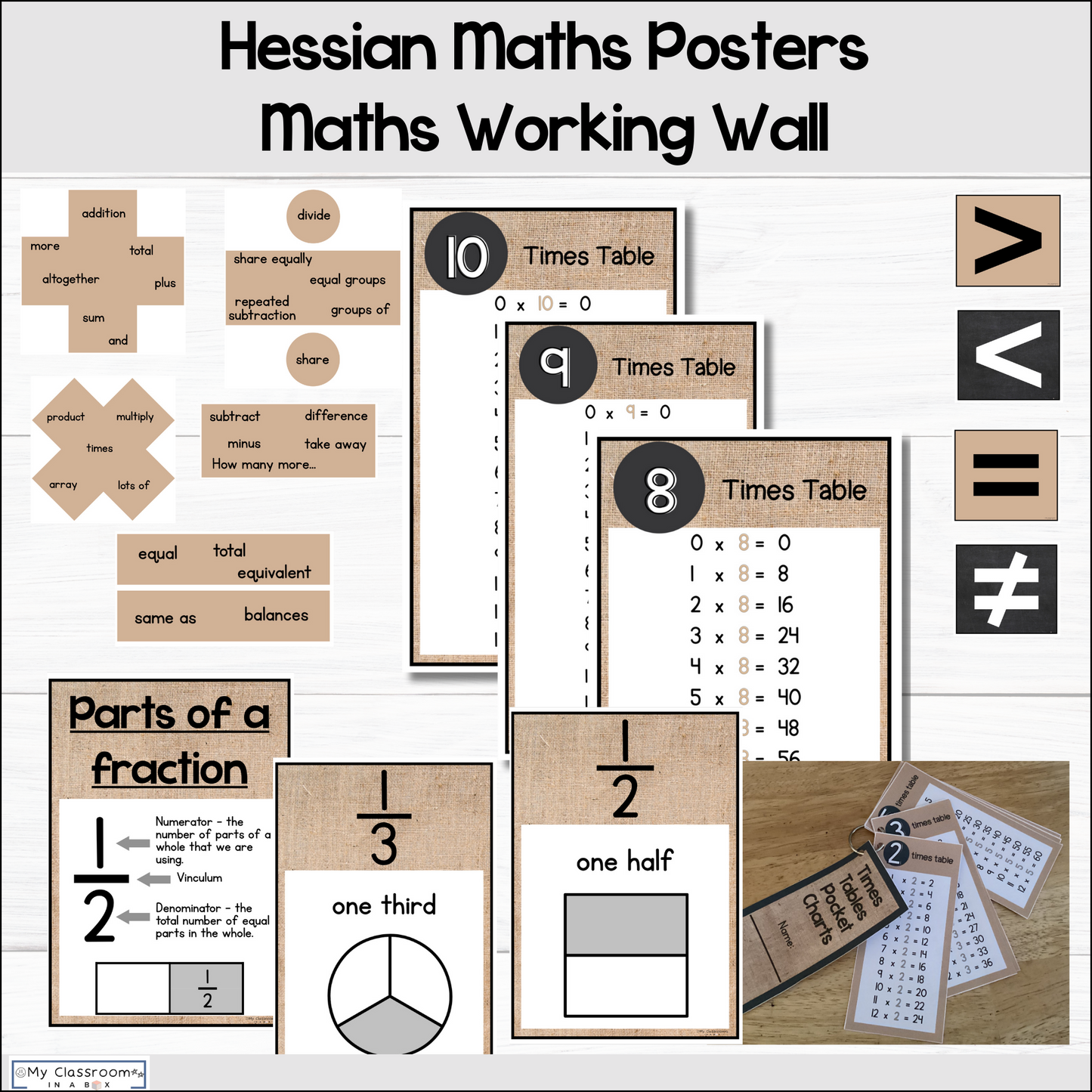 Hessian Maths Posters l Maths Working Wall Bundle