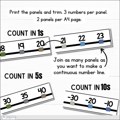 Number Lines Modern Rustic