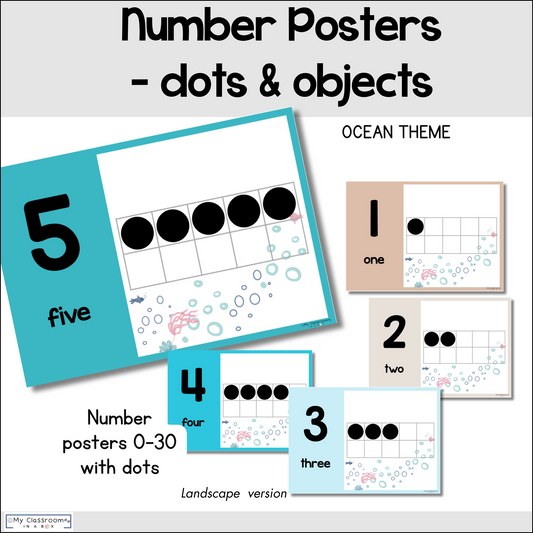 Number Posters Ocean Theme