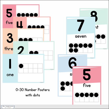 Pastel Themed Maths Posters l Maths Working Wall Bundle