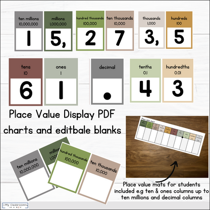 Woodland Maths Posters l Maths Working Wall Bundle