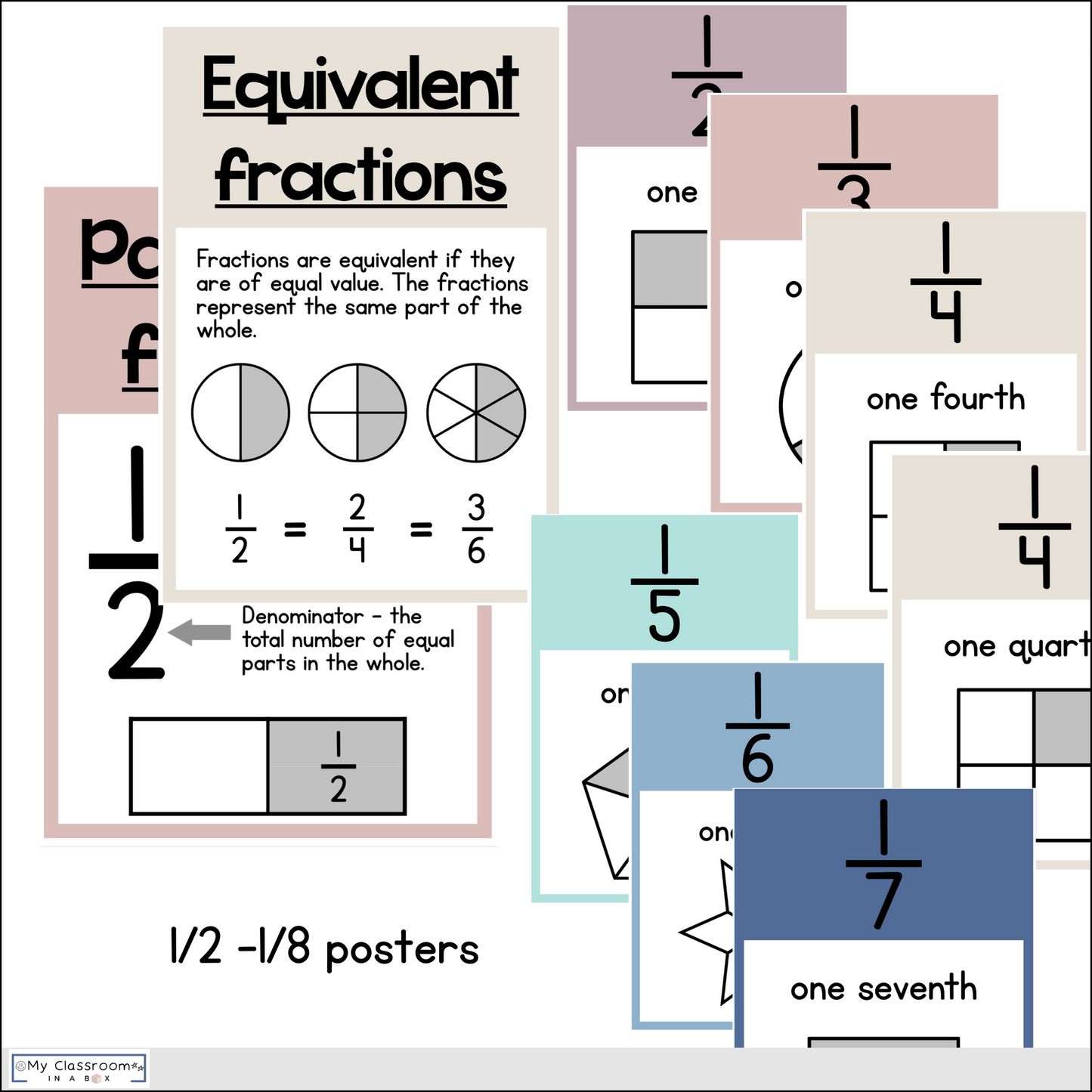 Modern Calm Colours Maths Posters l Maths Working Wall Bundle