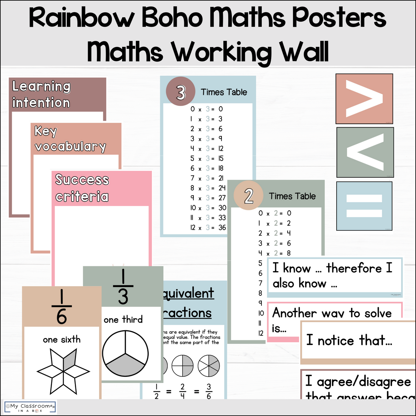 Rainbow Boho Maths Posters l Maths Working Wall Bundle