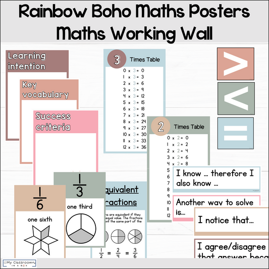 Rainbow Boho Maths Posters l Maths Working Wall Bundle