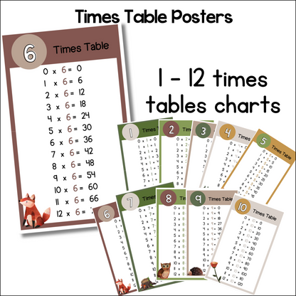 Woodland Maths Posters l Maths Working Wall Bundle