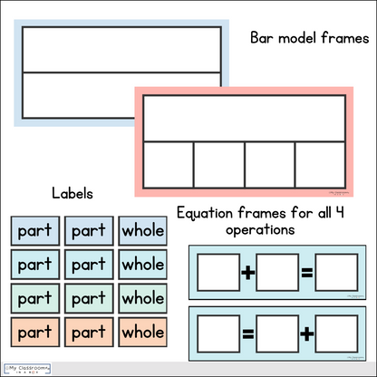 Pastel Themed Maths Posters l Maths Working Wall Bundle