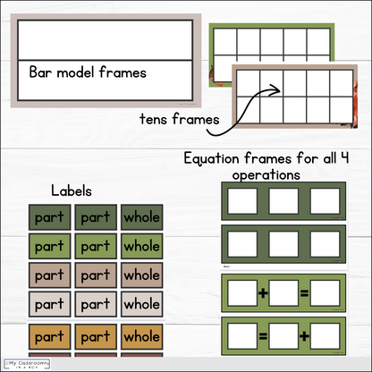 Woodland Maths Posters l Maths Working Wall Bundle