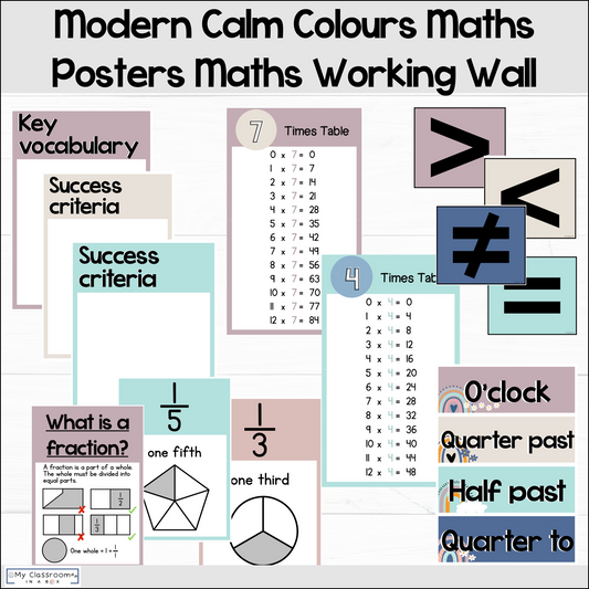 Modern Calm Colours Maths Posters l Maths Working Wall Bundle