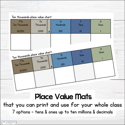 Modern Rustic Maths Posters l Maths Working Wall Bundle