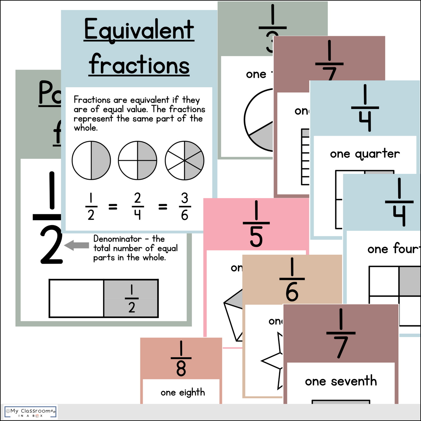 Rainbow Boho Maths Posters l Maths Working Wall Bundle