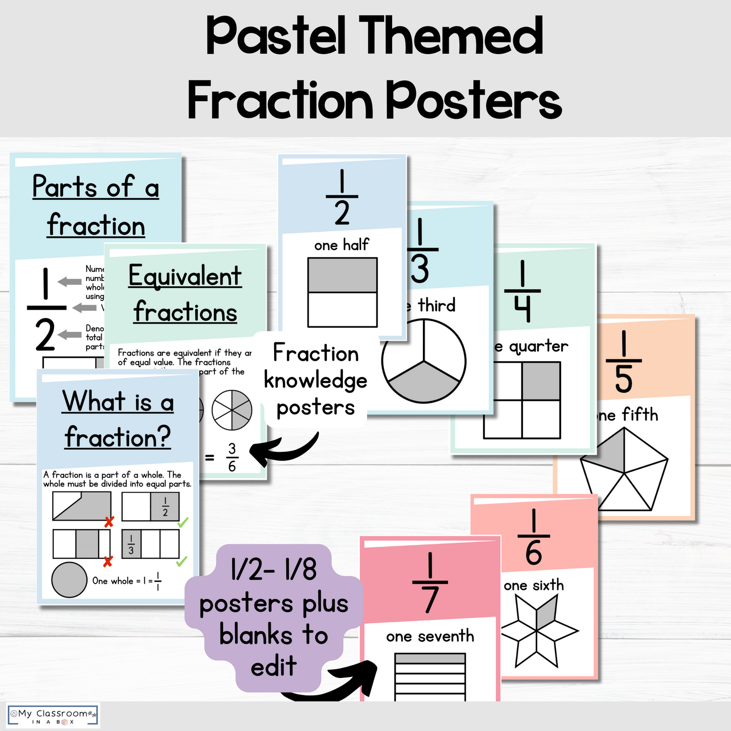 Fraction Posters Fraction Wall Pastel Themed