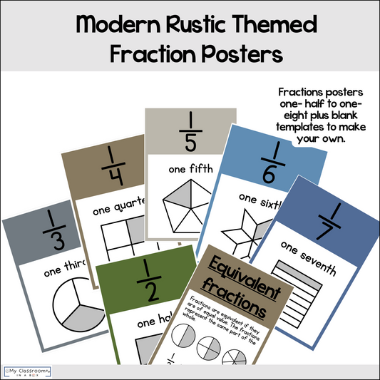 Fraction Posters & Fraction Wall Modern Rustic