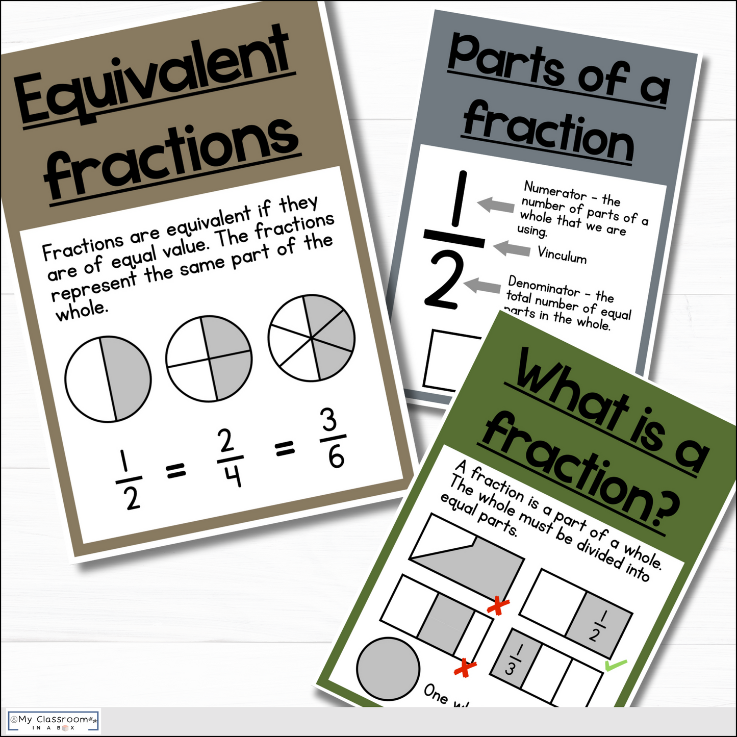 Fraction Posters & Fraction Wall Modern Rustic