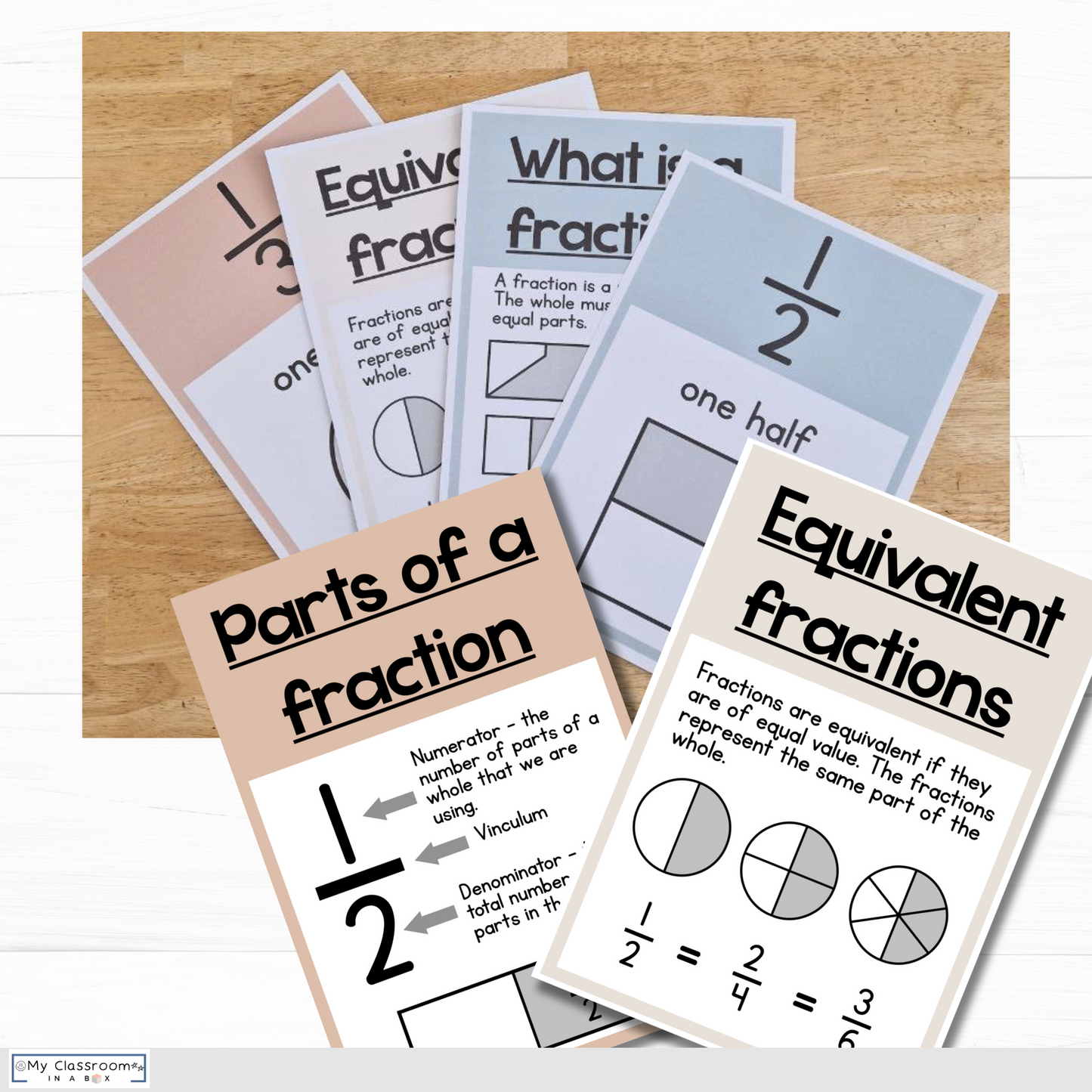 Fraction Posters & Fraction Wall Modern Ocean Themed