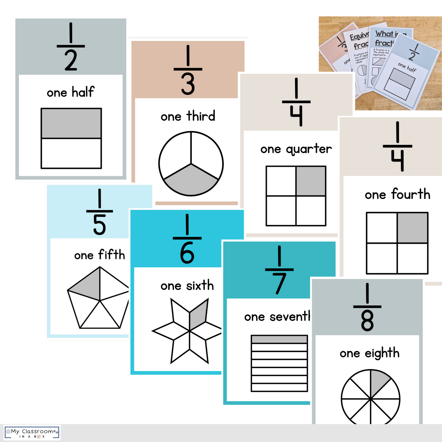 Fraction Posters & Fraction Wall Modern Ocean Themed