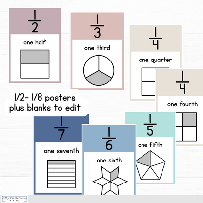 Fraction Posters & Fraction Wall Modern Calm Colours