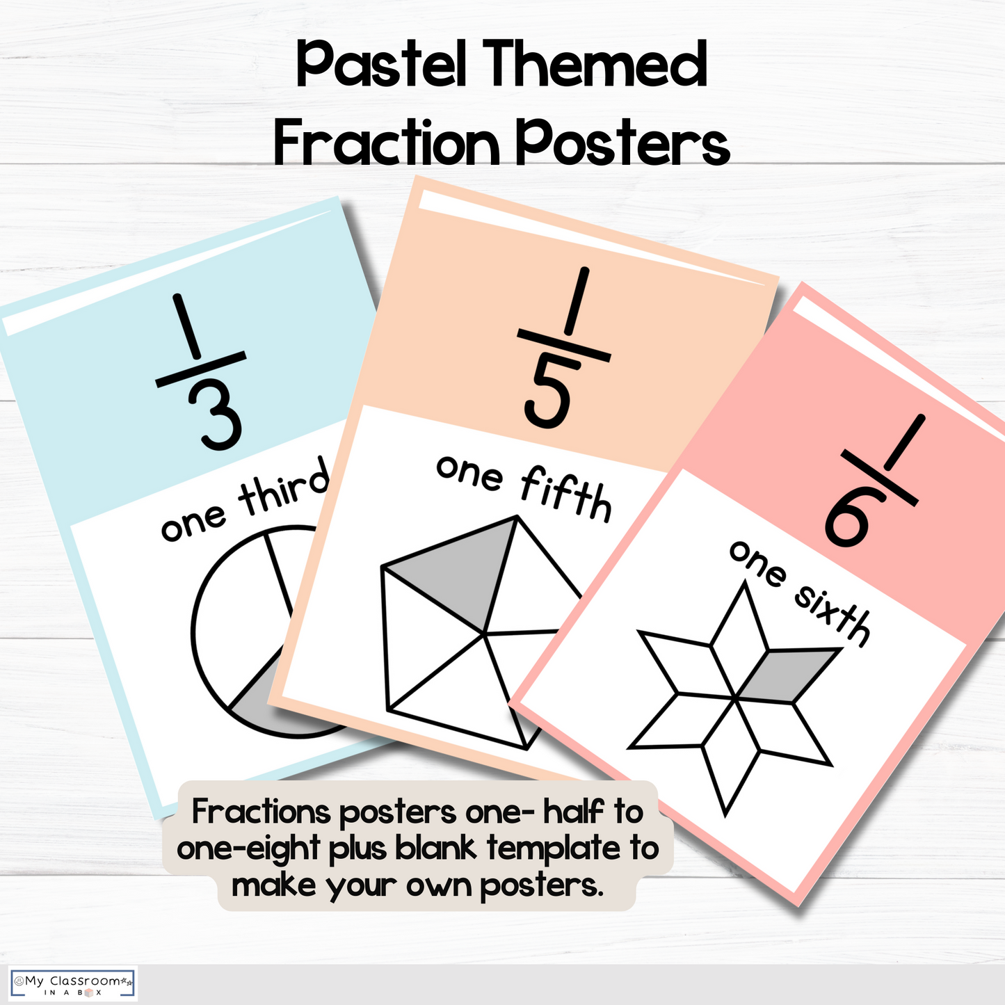 Fraction Posters Fraction Wall Pastel Themed