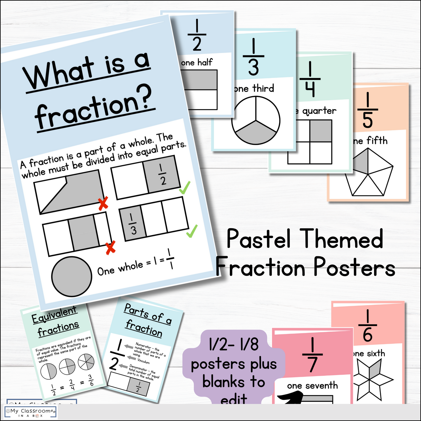 Pastel Themed Maths Posters l Maths Working Wall Bundle