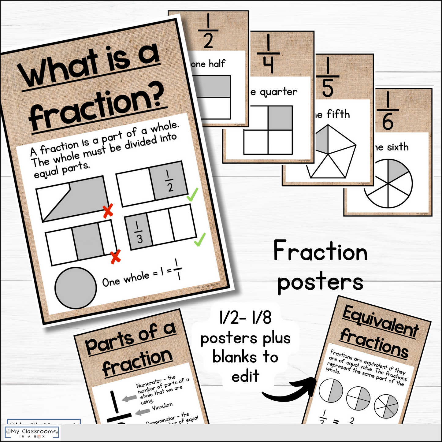 Hessian Maths Posters l Maths Working Wall Bundle