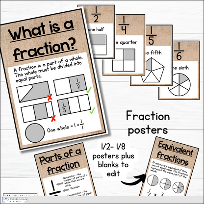 Hessian Maths Posters l Maths Working Wall Bundle