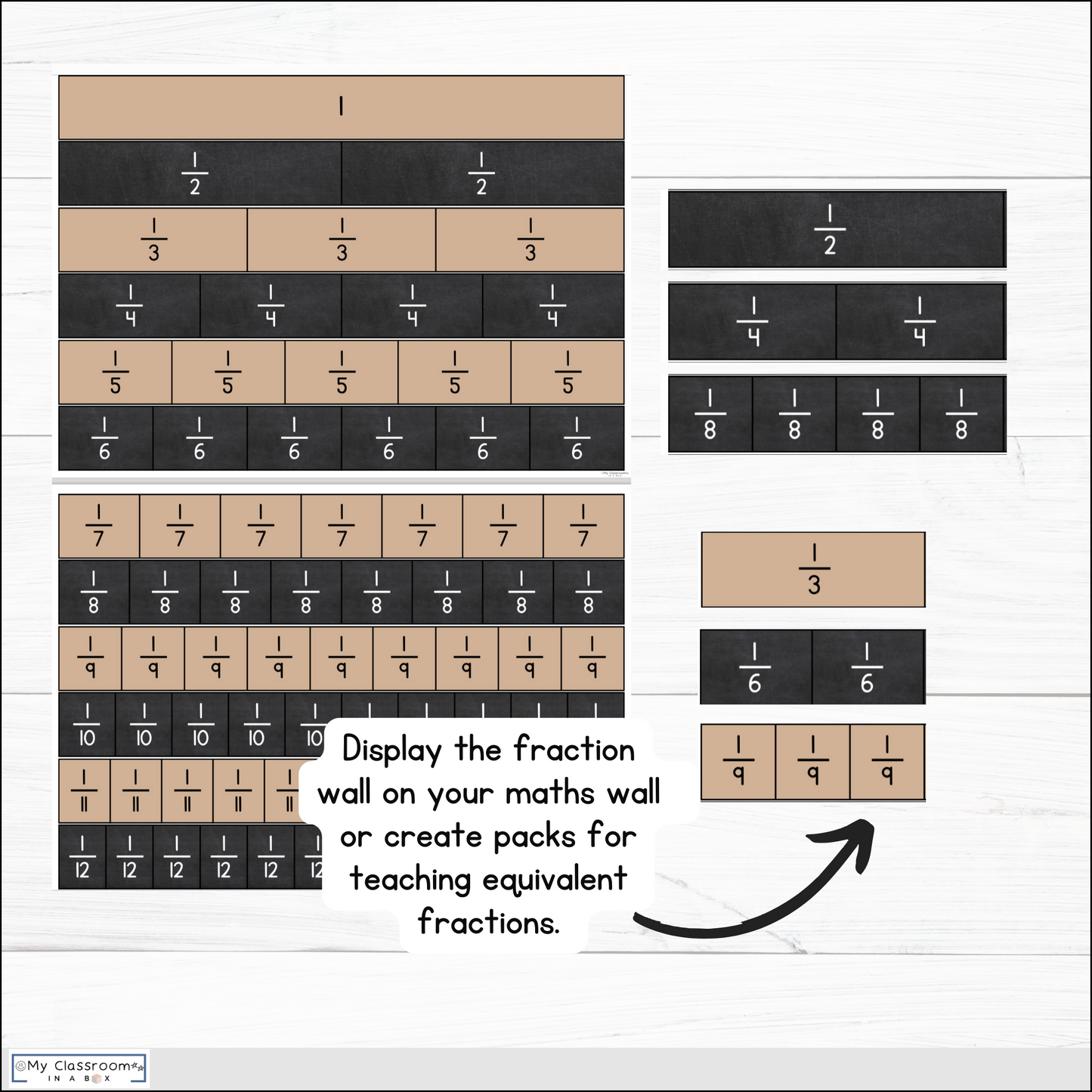 Fraction Posters & Fraction Wall Hessian