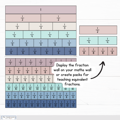 Fraction Posters & Fraction Wall Modern Calm Colours