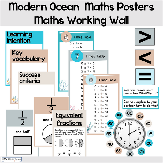 Modern Ocean Maths Posters l Maths Working Wall Bundle