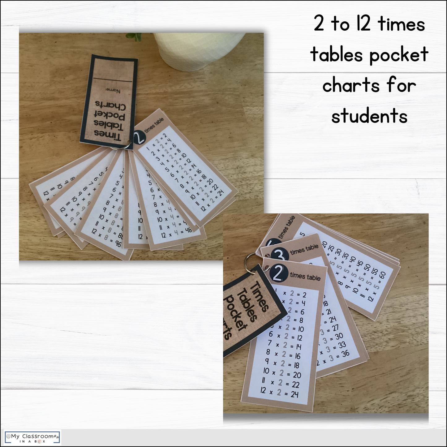 Hessian Maths Posters l Maths Working Wall Bundle