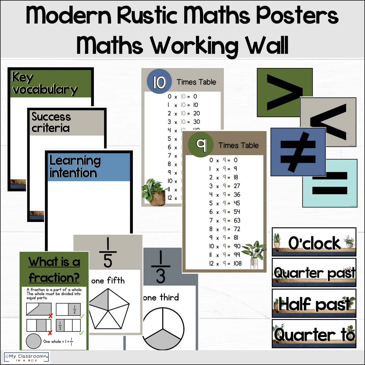 Modern Rustic Maths Posters l Maths Working Wall Bundle