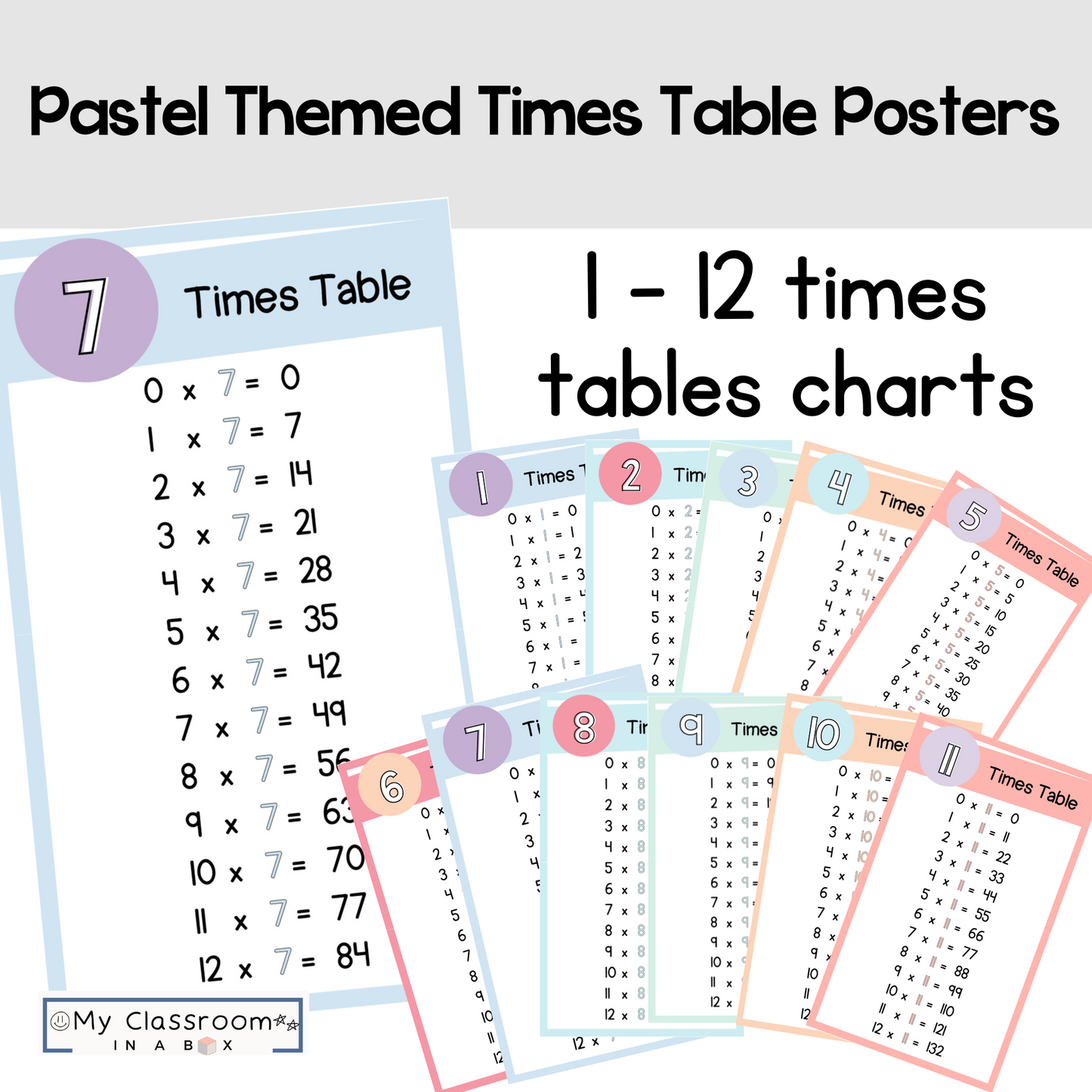 FREEBIE - Pastel Themed Times Tables Posters