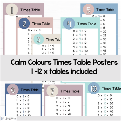 Multiplication Times Tables Charts and Resources Modern Calm Colours