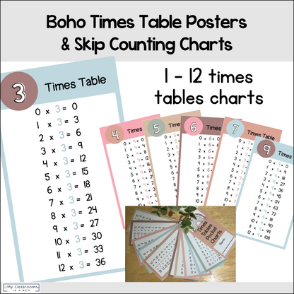 Multiplication Times Tables Charts and Resources Boho Theme