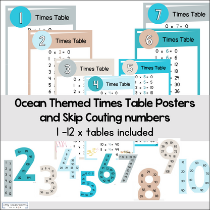 Multiplication Times Tables Charts and Resources Ocean Theme