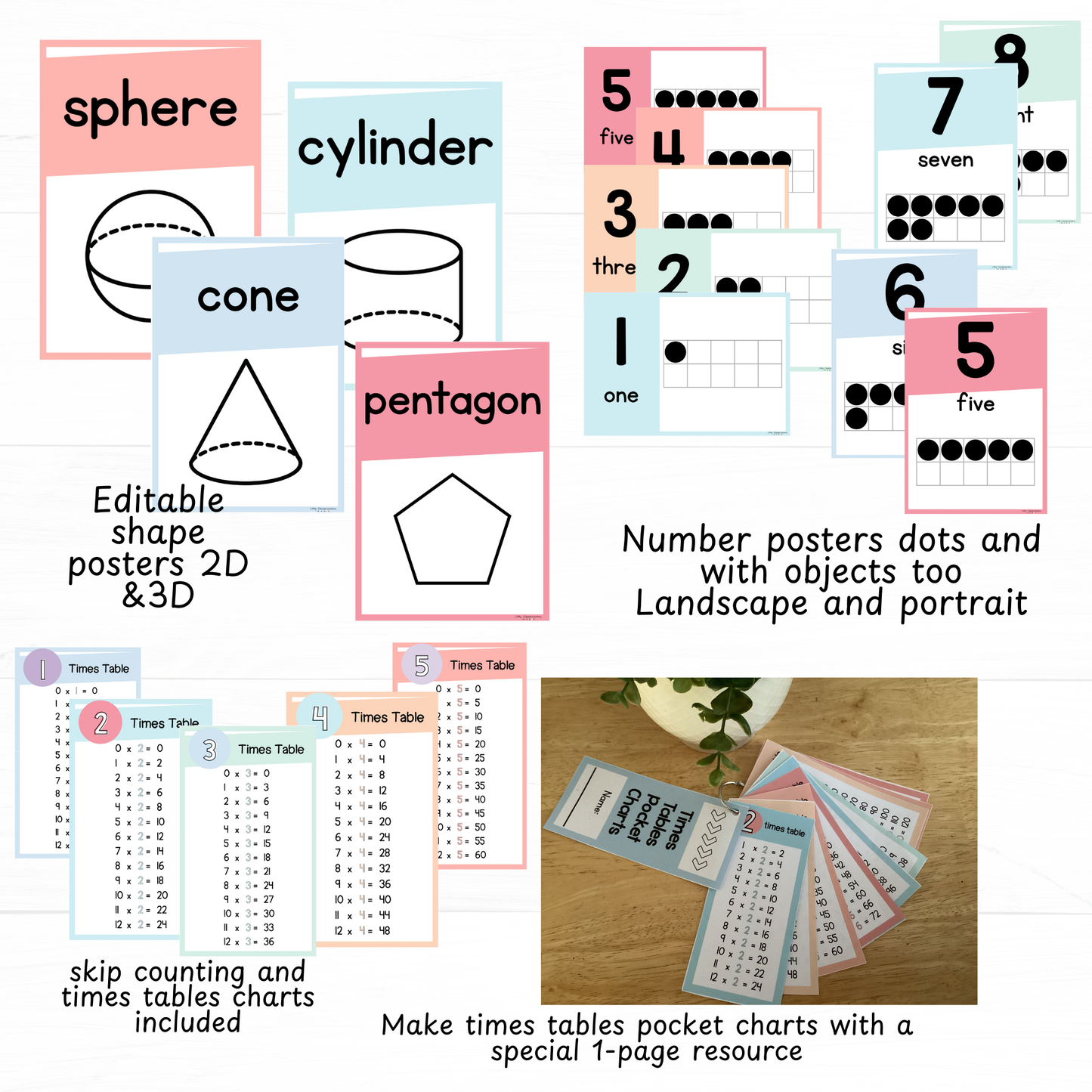 Pastel Classroom Decor MEGA Bundle