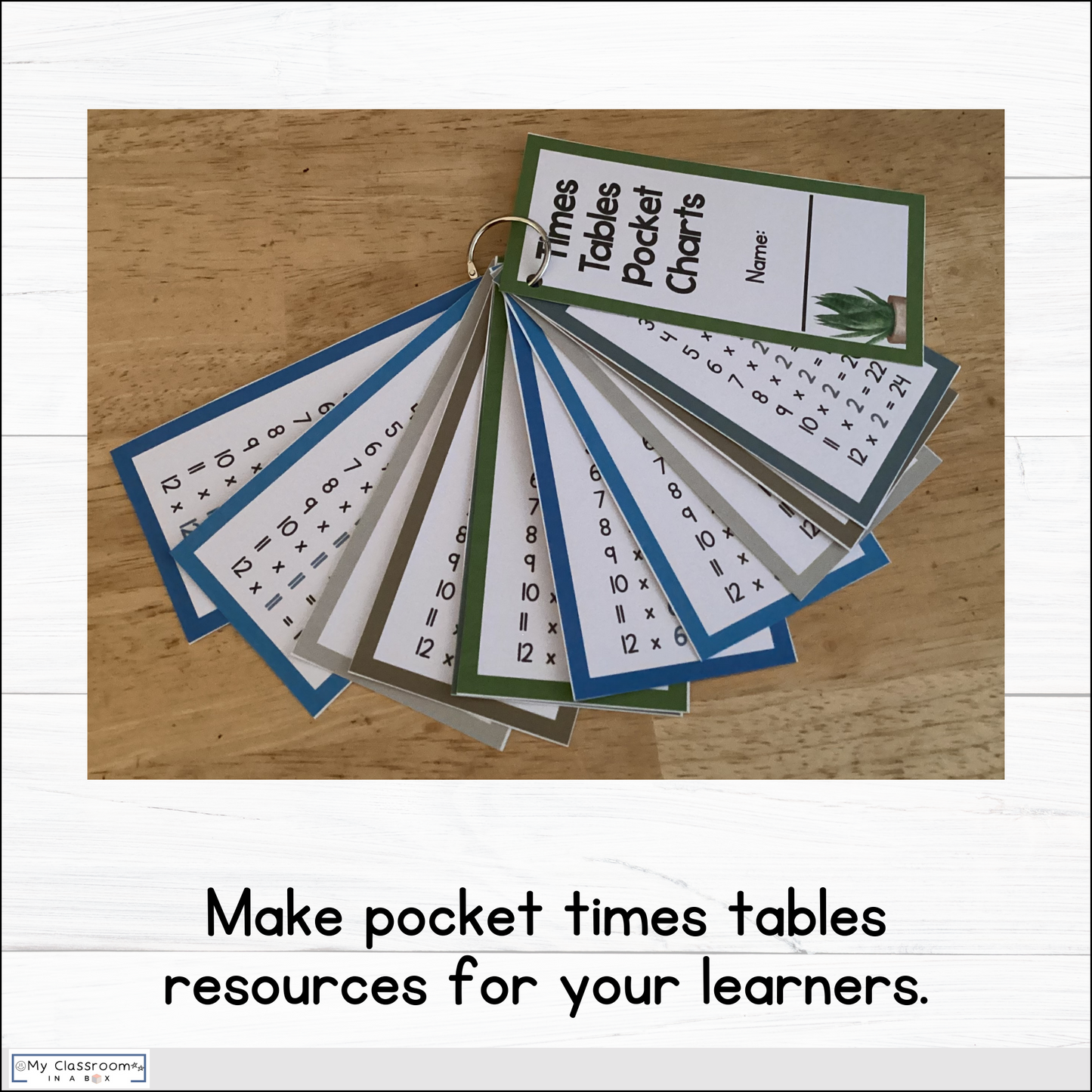 Multiplication Times Tables Charts and Resources Modern Rustic