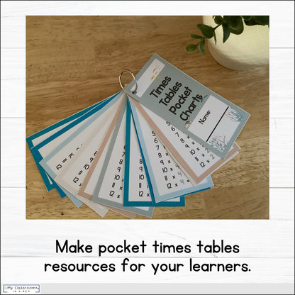 Multiplication Times Tables Charts and Resources Ocean Theme