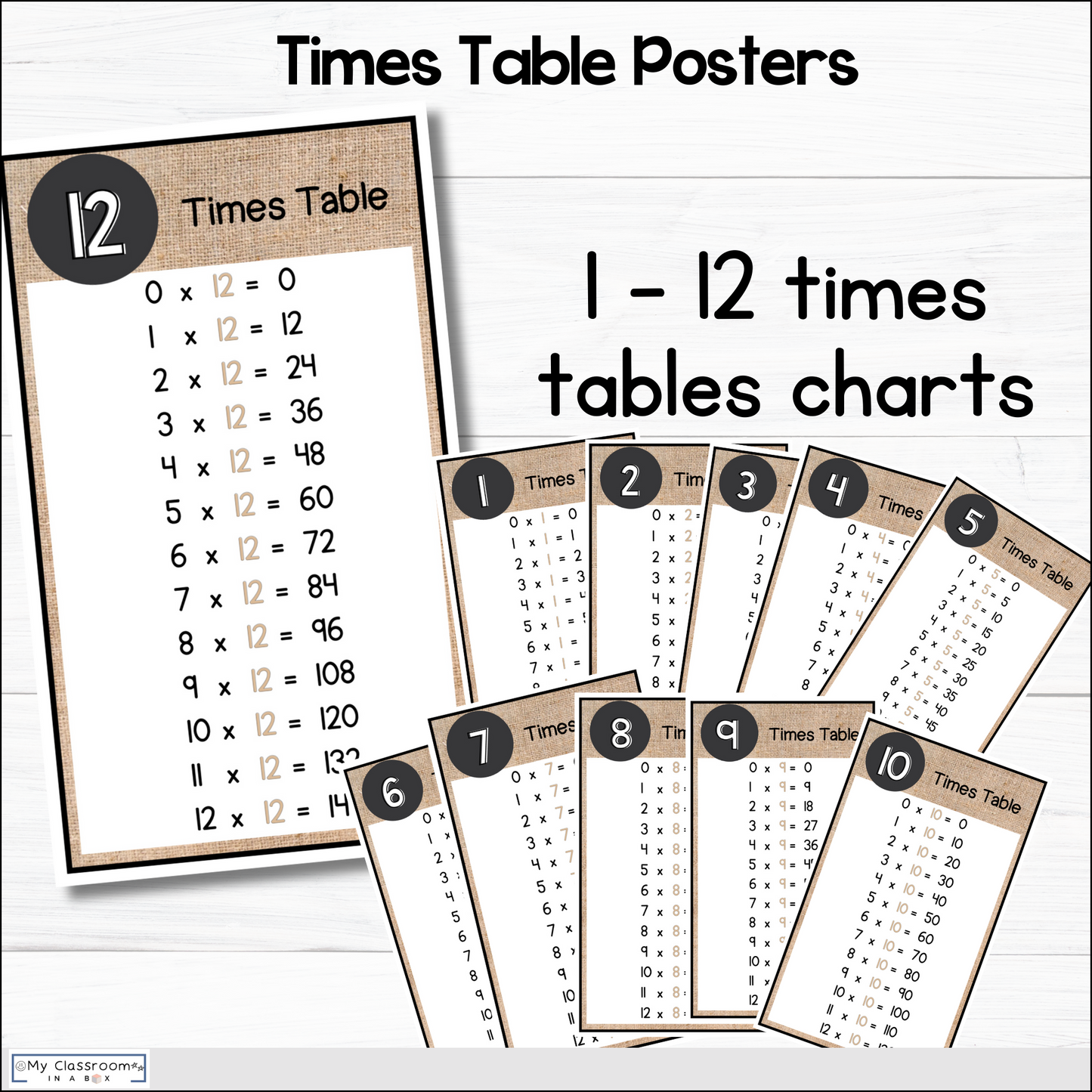 Hessian Maths Posters l Maths Working Wall Bundle