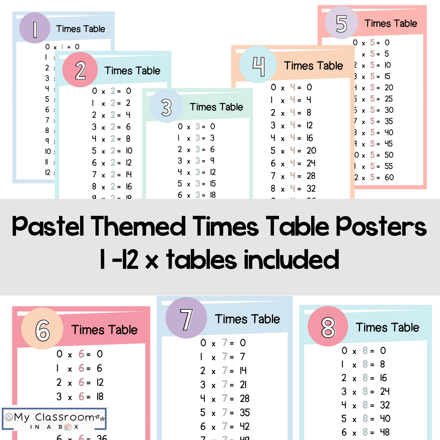 FREEBIE - Pastel Themed Times Tables Posters