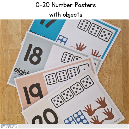 Modern Ocean Maths Posters l Maths Working Wall Bundle