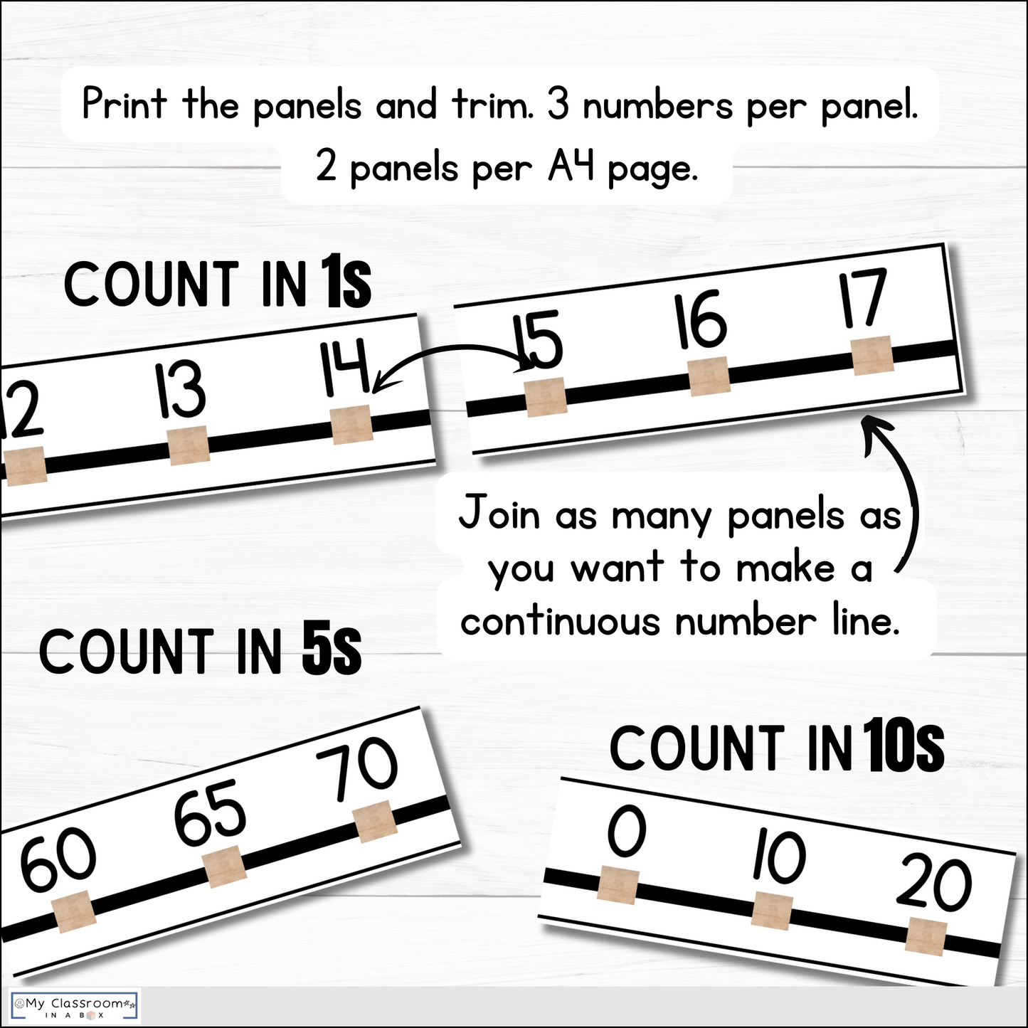 Number Lines Hessian