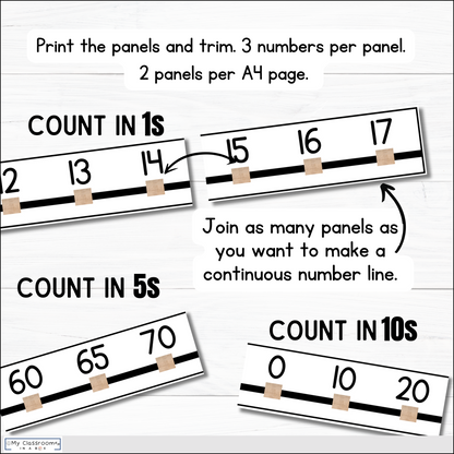 Number Lines Hessian