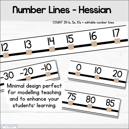 Number Lines Hessian