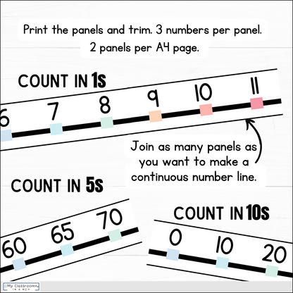 Number Lines Pastel Theme