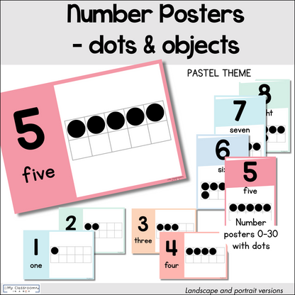 Number Posters Pastel Theme