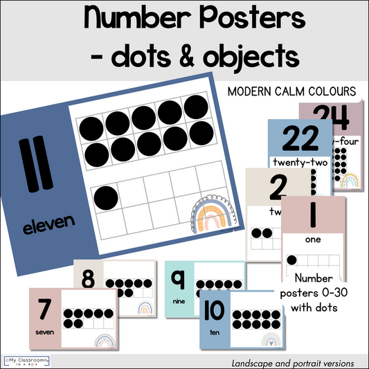 Number Posters Modern Calm Colours