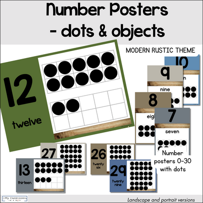 Number Posters Modern Rustic