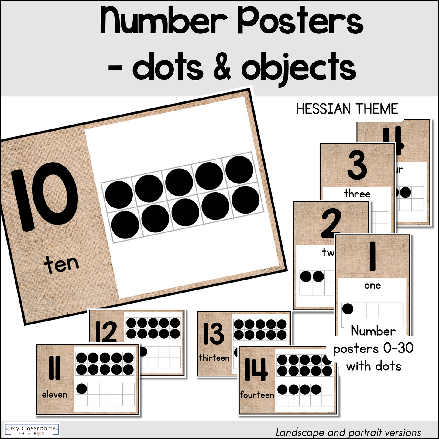 Number Posters Hessian